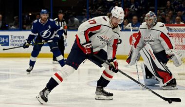 Free Agent Focus: Washington Capitals