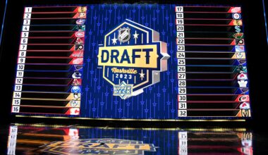 Cole Reschny NHL Draft Scouting Report