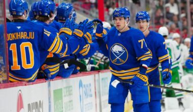 What Would A JJ Peterka Trade Look Like For the Wild? - Minnesota Wild