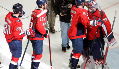 Offseason Checklist: Washington Capitals