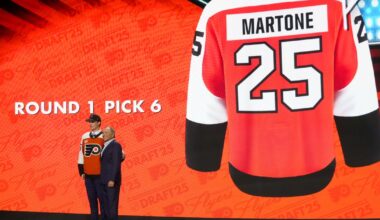 NHL Draft: Each of the Flyers' Day 2 picks as they happened