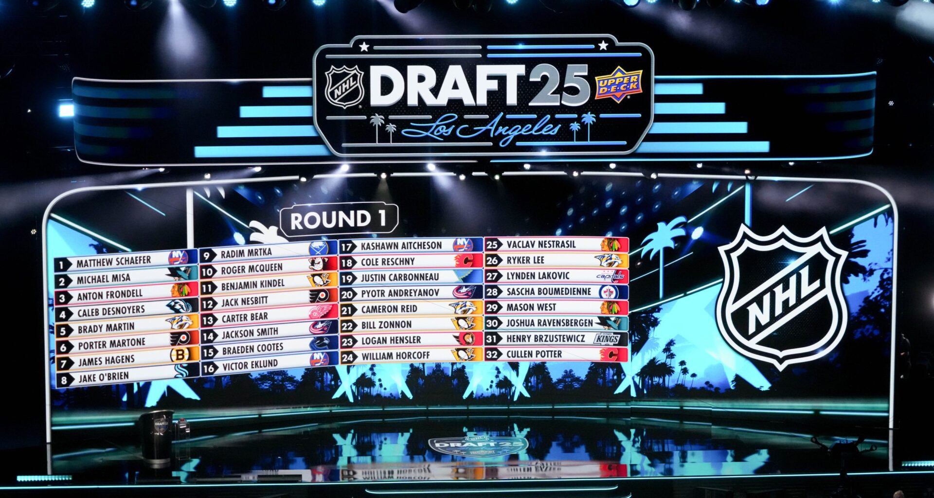 Frustrated NHL Draft fans vent about 4.5-hour first round