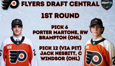 Flyers Nab Potential Cornerstone with Martone, Take Big Swing on