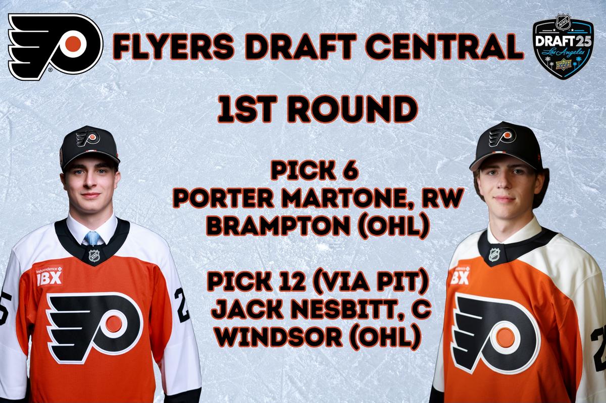 Flyers Nab Potential Cornerstone with Martone, Take Big Swing on
