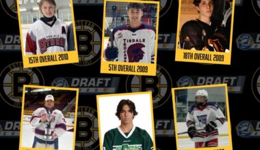 Estevan Bruins select six, make two trades on draft day