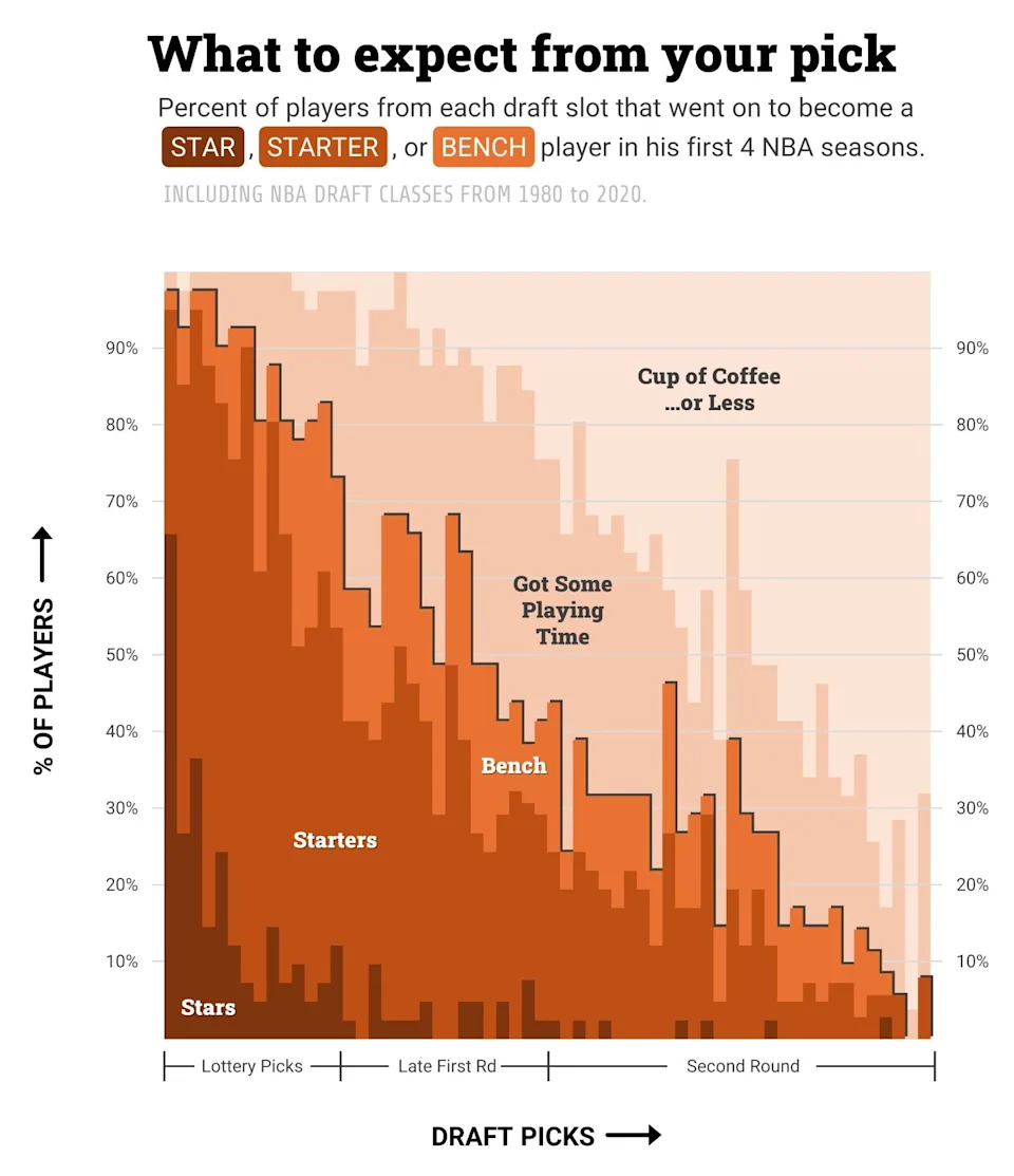 (Todd Whitehead/Sportradar)