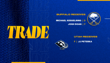 Sabres acquire Kesselring, Doan from Mammoth