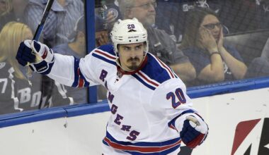 Rangers trade veteran winger Chris Kreider to Ducks
