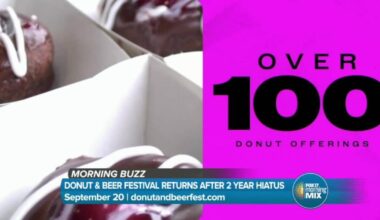 Morning Buzz: June 27, 2025