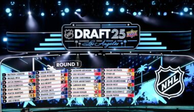 Trio of Penn State Hockey Commits Selected in NHL Draft