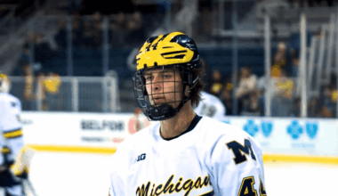 Exploring possible third round draft targets for the Edmonton Oilers