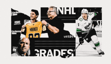 NHL free-agency report cards: Grading every team’s early offseason moves