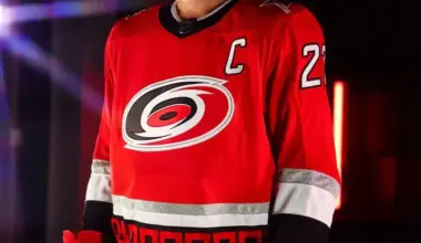 Carolina Hurricanes May Be In Hot Water After Releasing New Product Line