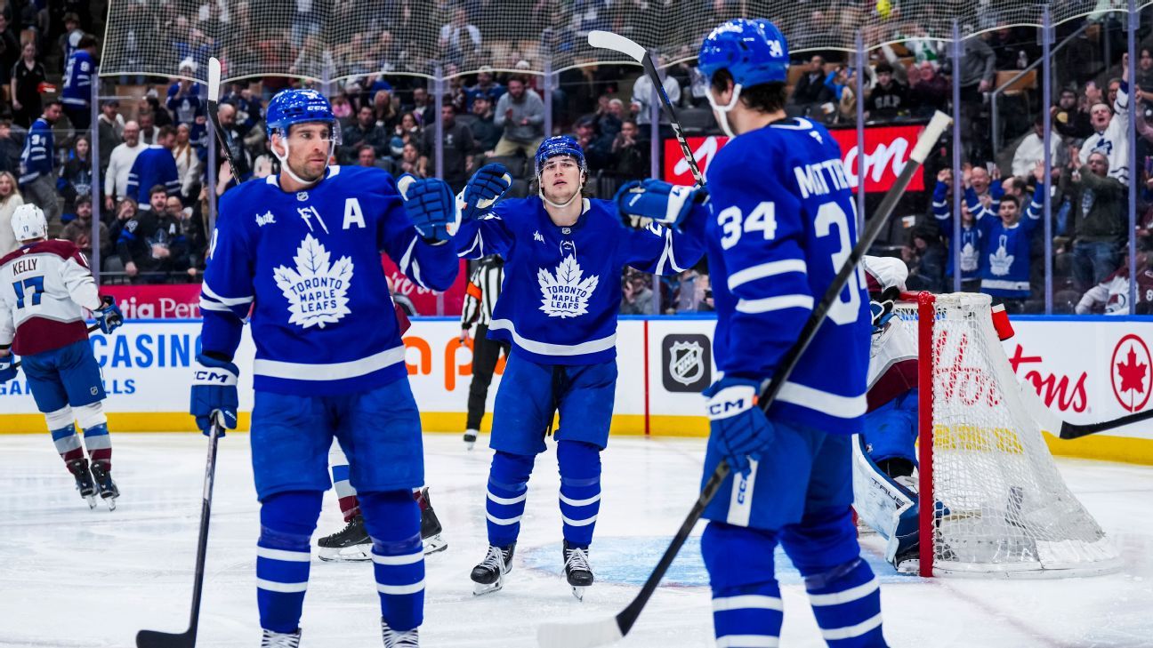 Which NHL teams have the longest postseason streaks?