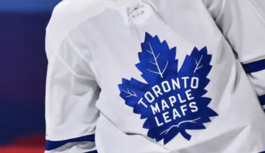 Toronto Maple Leafs Unexpectedly Terminate Contract of Talented Young Forward