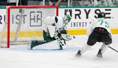 Salary Cap Compliance an Issue for Future Stars Teams