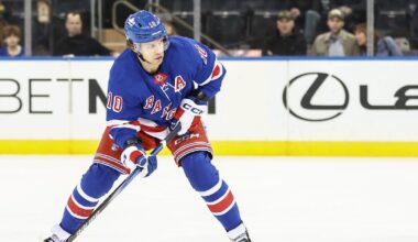 Interesting Situation Could Unfold Between Panarin & Rangers On Next Contract