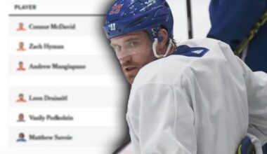 Leon Draisaitl Oilers line