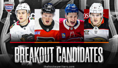 NHL Breakout Candidates Leo Carlsson, Connor Bedard, Matvei Michkov, and Ivan Demidov