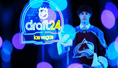 Preview: Colorado Avalanche 2025 Top 25 Under 25