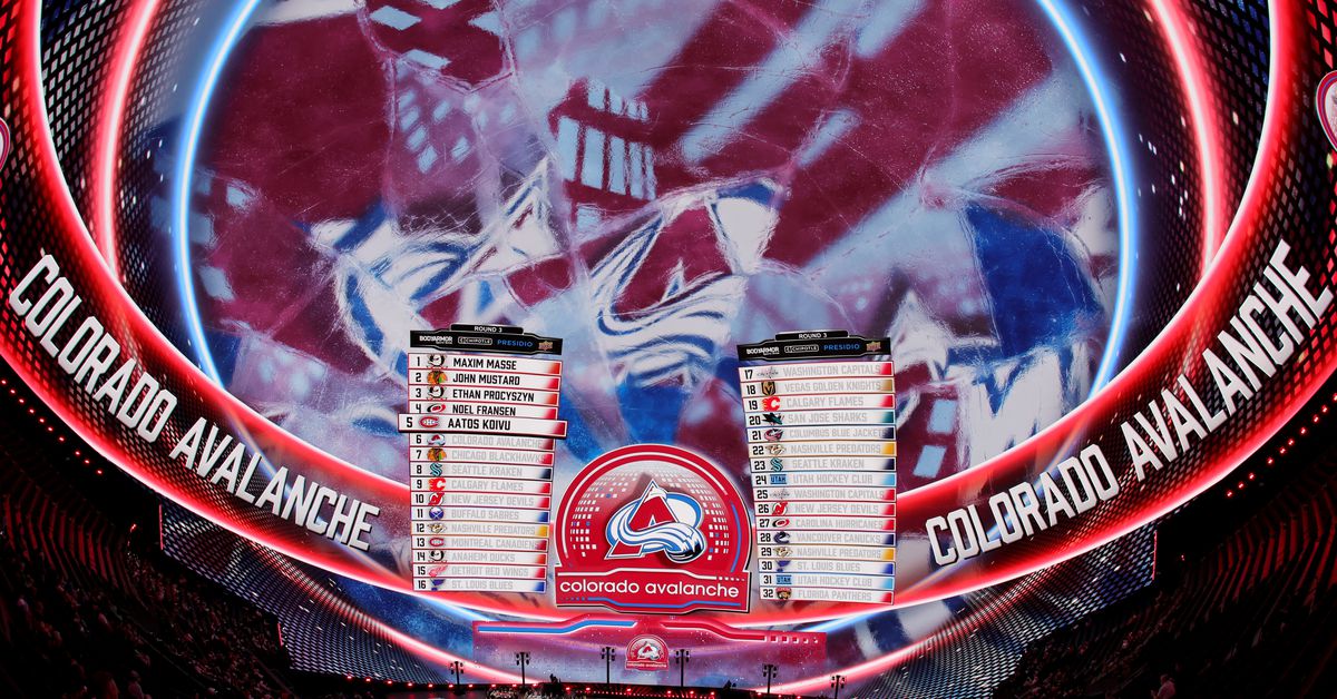 Colorado Avalanche Top 25 Under 25: #24 Ivan Yunin