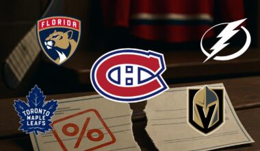 Impôts élevés… ou pas, Montréal attire plus qu’avant!