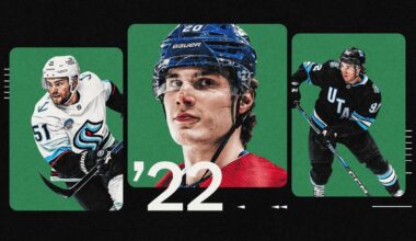 The Athletic refait le repêchage de 2022