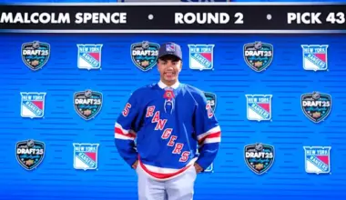 New York Rangers issues special message towards 43rd Overall Draft pick Malcolm Spence