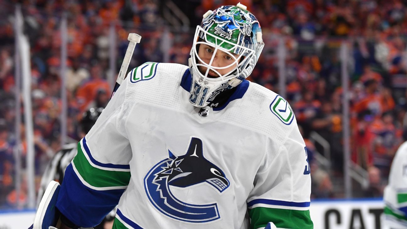 Vancouver Canucks Get Very Honest About Goalie Prospect Arturs Silovs' Future with the Team