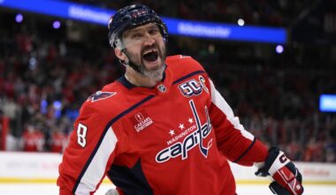 Alex Ovechkin Boldly Shuts Down Retirement Rumours in New Interview: 'Pure Nonsense'