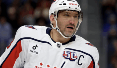Alex Ovechkin Makes Unexpected Update on His Retirement