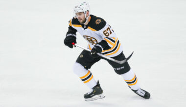 Controversial Former Bruins First Rounder Hits Free Agency After Unexpected Contract Termination