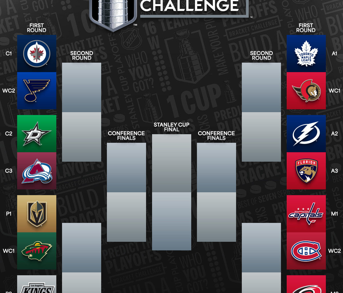 2025 Division Semifinals Preview | Unbalanced