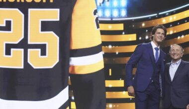 No history lessons necessary for Penguins prospects as they shape the franchise's future | Pro Sports