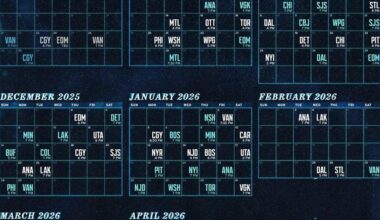 Seattle Kraken release 2025-26 schedule | Sports