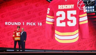 Calgary Flames top prospects start development camp on Wednesday