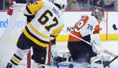 3 Landing Spots for Rickard Rakell