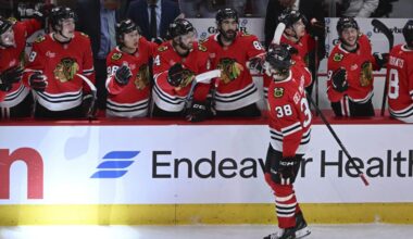 Blackhawks Prospects Rankings & Reviews: 15-11