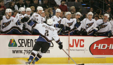 Washington Capitals: From Rebuild to Championship