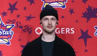 NHL News: Elias Pettersson, Canucks reportedly shaping up as strong candidates to land Alex Ovechkin's former sidekick