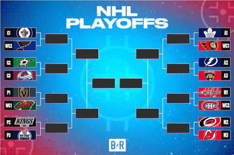 NHL Playoffs Round 1: The Other Series