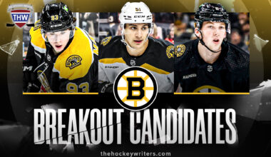 Boston Bruins Breakout Candidates Fraser Minten, Mason Lohrei and Matthew Poitras