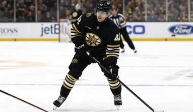 Boston Bruins Have 2 Potential Breakout Forwards - The Hockey Writers -