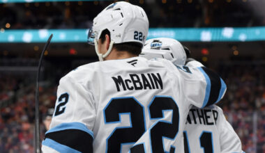 utah hockey club, washington capitals...