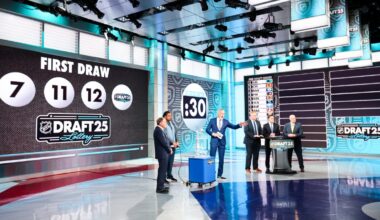 Order of top 16 picks in 2025 revealed – NBC4 Washington