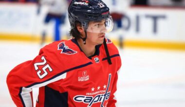 Islanders Sign Goaltender, RD Depth Early on July 1