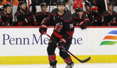 Carolina Hurricanes 2025-26 Roster Projection 1.0 - The Hockey Writers - Carolina Hurricanes