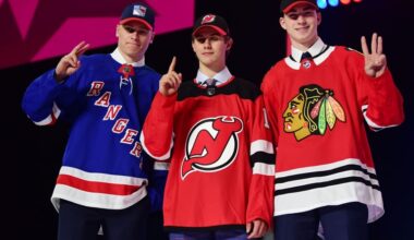 2019 NHL Draft Top 10: Where Are They Now? - The Hockey Writers - NHL Entry Draft
