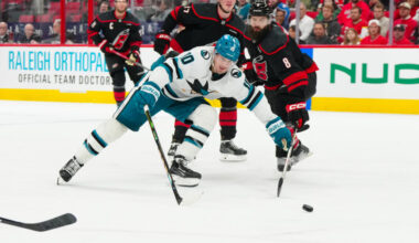 Snapshots: Kostin, Jets, Blue Jackets