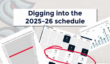 Digging into the 2025-26 Seattle Kraken schedule